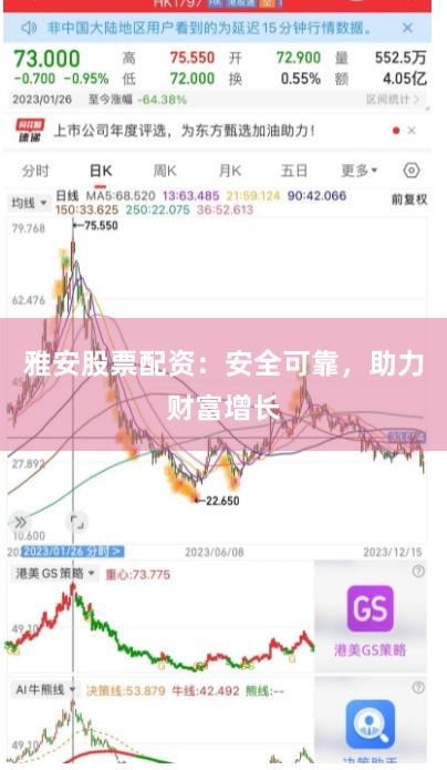 雅安股票配资：安全可靠，助力财富增长