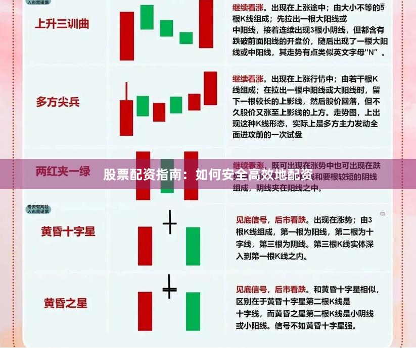 股票配资指南：如何安全高效地配资